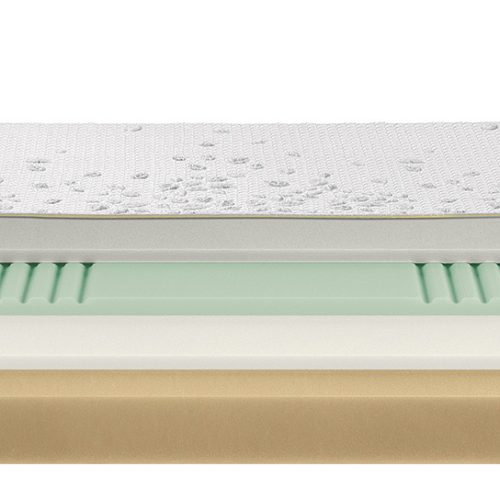 materasso-dorsal-grandsoleil-GREENER-02