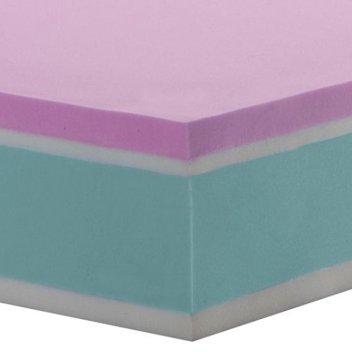materasso-formabed-levia-hybrid-02